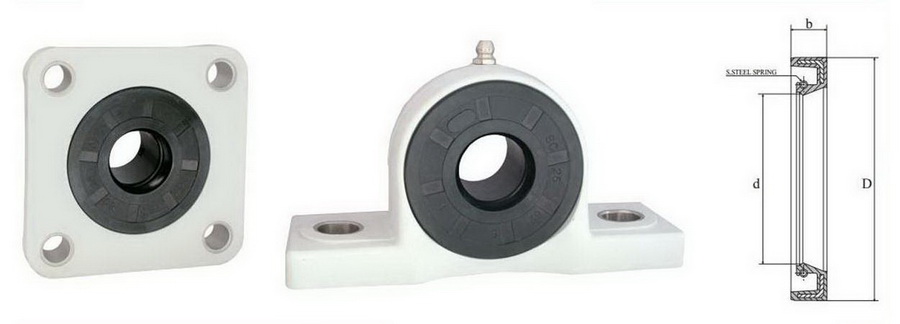 backseals
