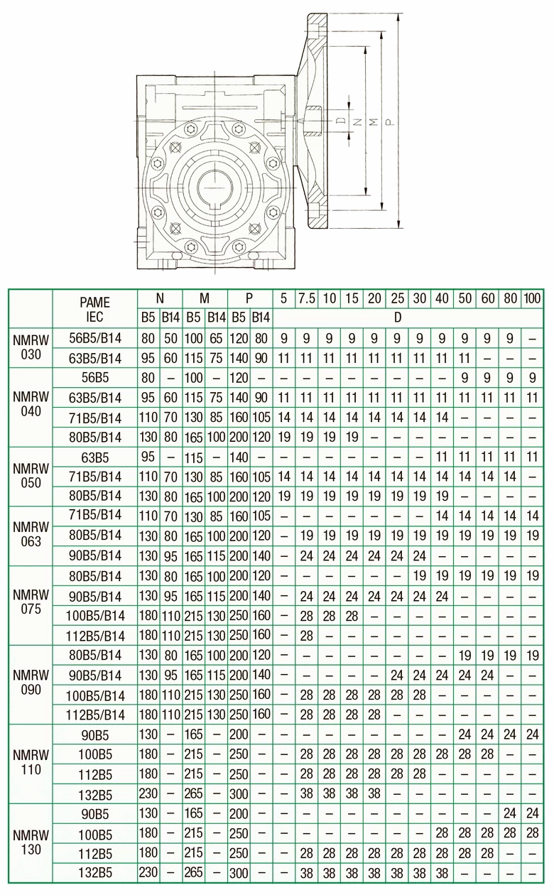 reducer dimension 1