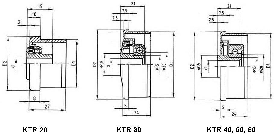 KTR