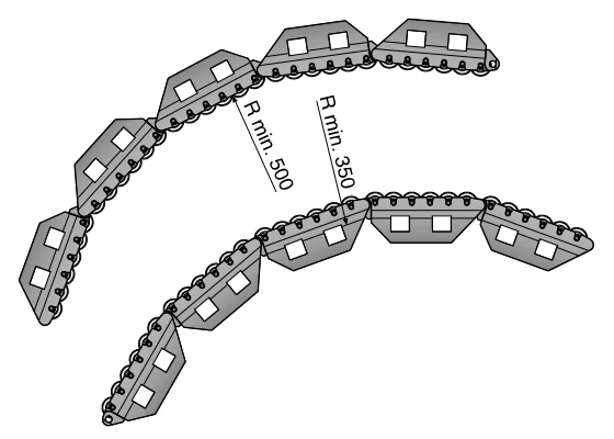 Flexible roller guid 39602 Movex 3